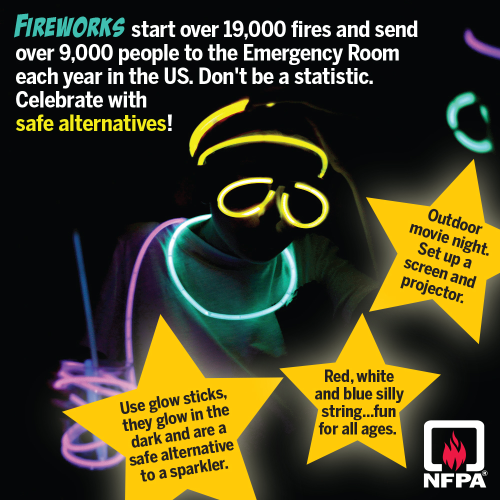 Fireworks safety message provided by the Homewood Fire Department, originally from the National Fire Protection Association at nfpa.org.