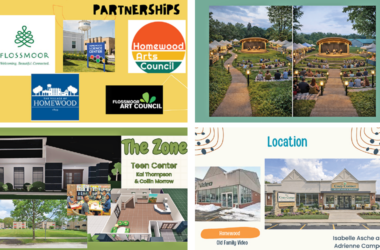 Examples of some of the concepts presented by H-F students in the Design Thinking and Collaborative Arts class. (Provided images)