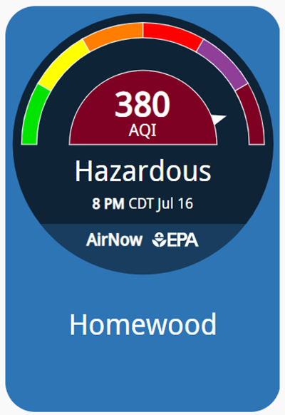 The Air Now air quality monitor shows the Homewood area is in the "hazardous" range on Thursday evening.. (Screenshot/Air Now)